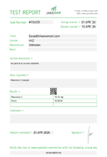 Melanotan-II - Image 3